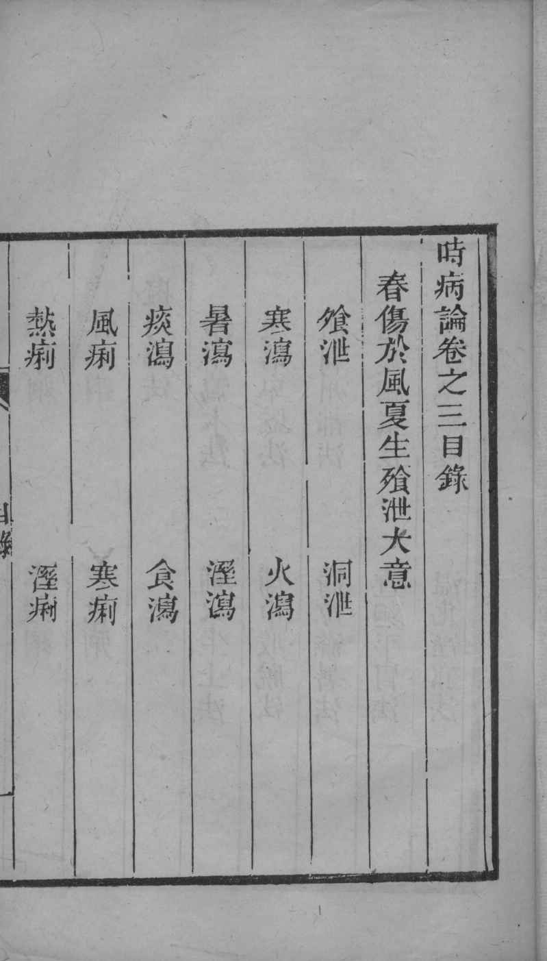 时病论  卷3